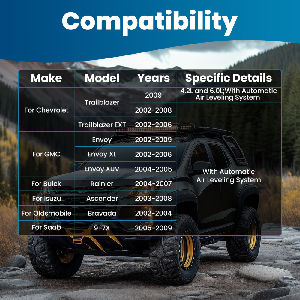Rear Upper Trailing Control Arms Set compatible for Chevrolet Trailblazer 2002-2009 K660156
