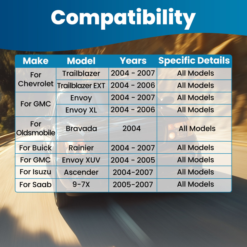 10pcs Complete Front Control Arms Suspension Kit compatible for Chevy Trailblazer compatible for GMC Envoy