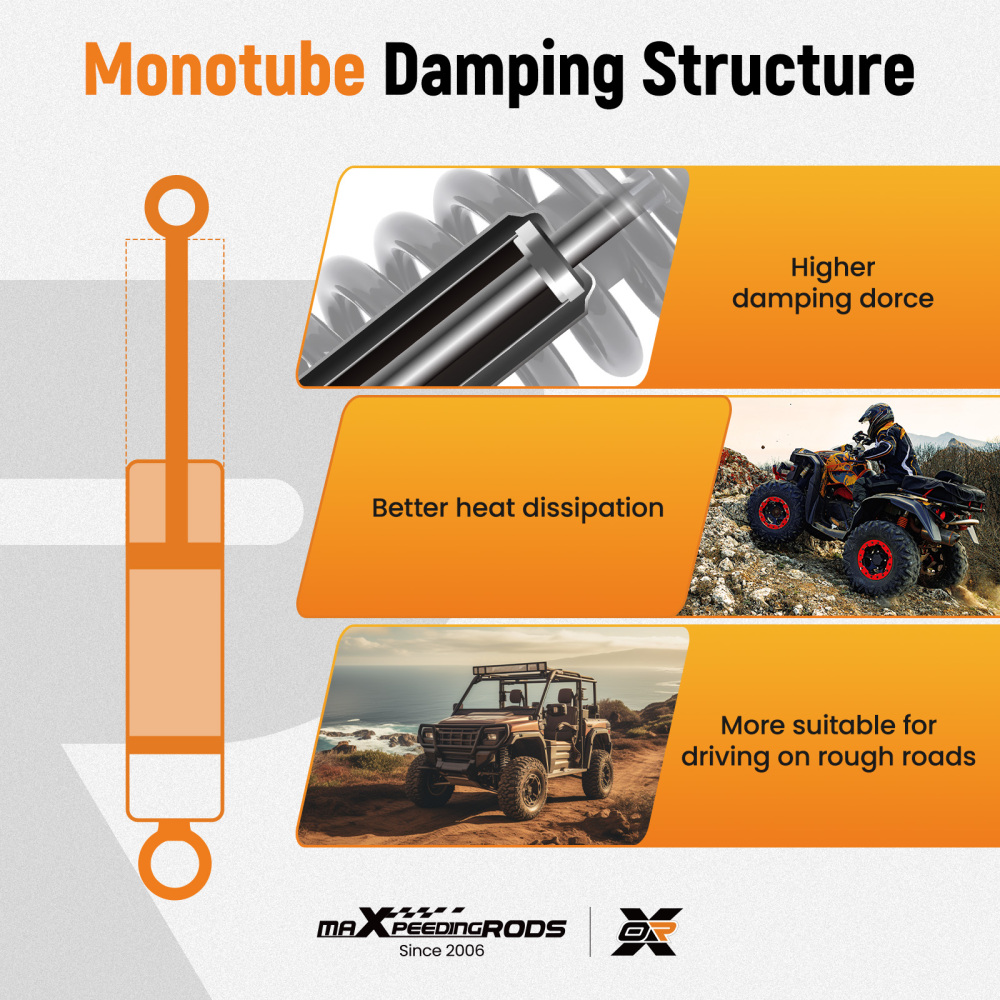 2x Rear Shocks Strut Absorber Kit compatible for Kawasaki Mule PRODX PRODXT 2016-2023