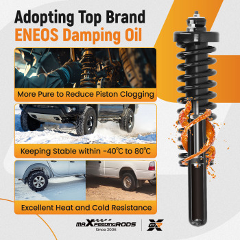 Front Strut w/ Coil Spring LeftRight For 1996-2000 compatible for Honda Civic DX/EX/HX Sedan