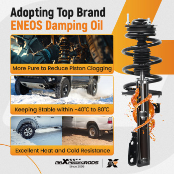 Pair Front Shock Struts compatible for Chevrolet Traverse compatible for GMC Acadia 2009-2012 2007-2012