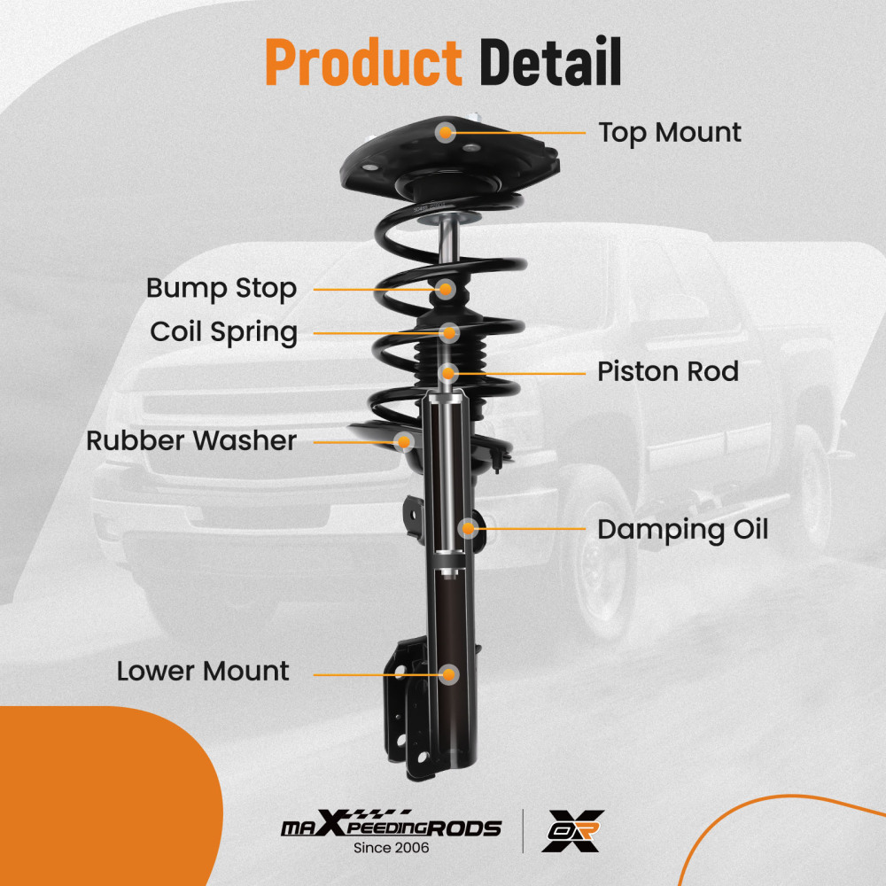 Rear Struts w/ Coil Spring Assembly compatible for Pontiac Grand Prix 2008 172471L 172471R