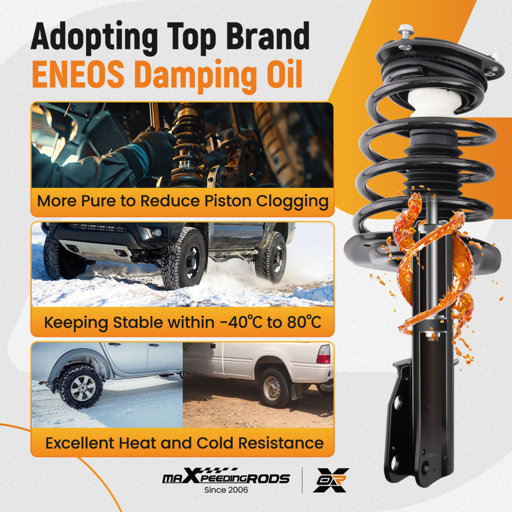 2x Front Shock Struts Assy compatible for Buick Lucerne compatible for Cadillac DTS 2006-2011