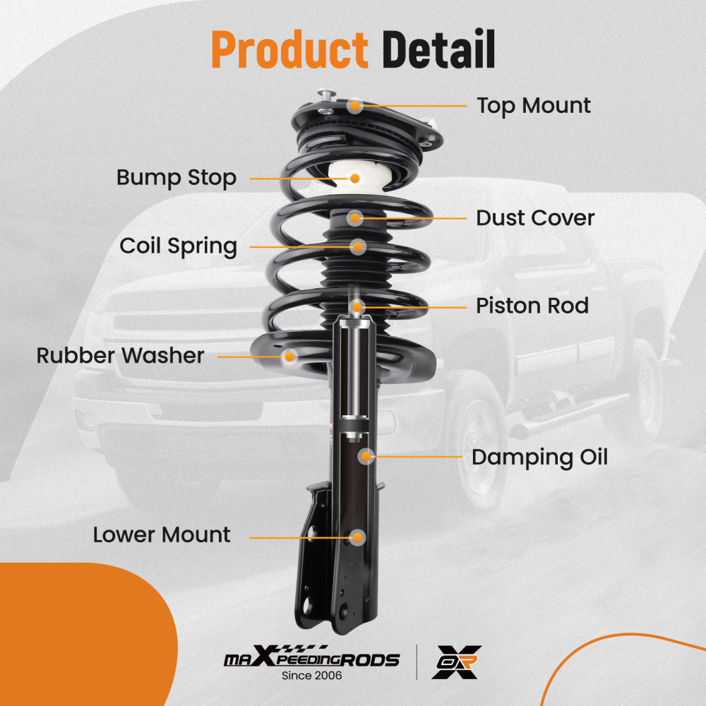 2x Front Shock Struts Assy compatible for Buick Lucerne compatible for Cadillac DTS 2006-2011