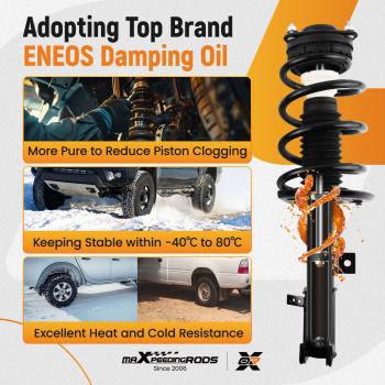 Front Suspension Shock Absorber compatible for Dodge Journey 09-2018 AWD/Compatible for FWD 172510 172509