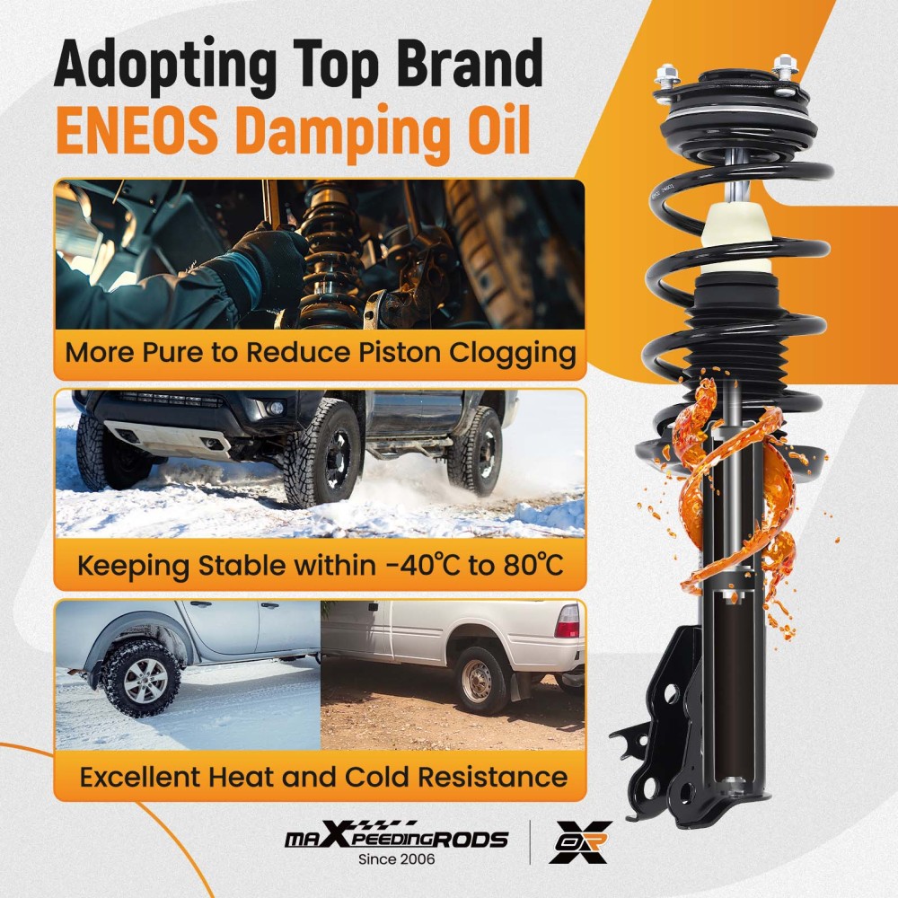 Pair Front Struts w/ Coil Springs Left Right Compatible For Honda Civic 2006-2011 1.8L 1.3L	