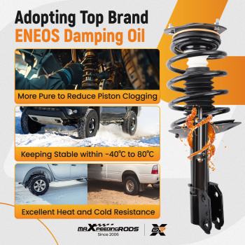 2x Front Shock Struts Assembly compatible for Chevrolet Impala 2006-2016 2013 2014