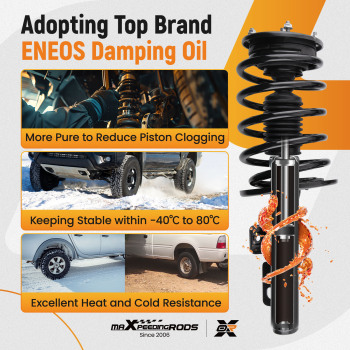 2pcs Front Struts w/Coil Spring Assembly compatible for Mercury Sable 2008-2009 compatible for FWD 172530