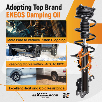 Front Suspension Shock Absorber compatible for Nissan Rogue 2012-2013 Select 2014-2015 AWD