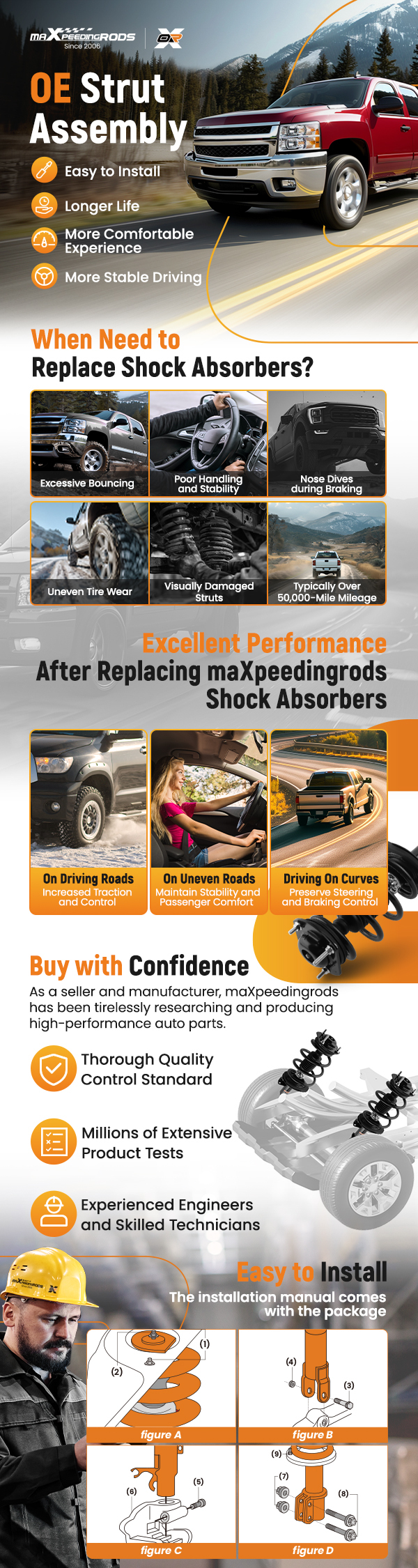 4PCS FrontRear Complete Strut Shocks Assembly compatible for GMC Acadia Buick Enclave