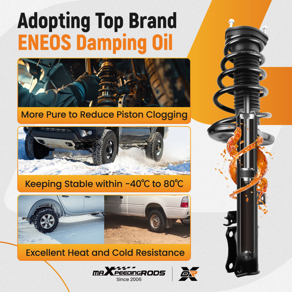 Pair For 2001-2003 compatible for Toyota Highlander FWD Rear Complete StrutsCoil Springs Set