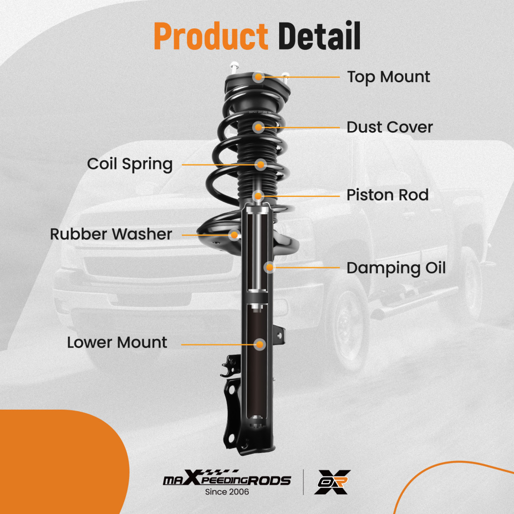 Pair For 2001-2003 compatible for Toyota Highlander FWD Rear Complete StrutsCoil Springs Set