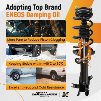 Front Struts w/Coil Spring compatible for Honda Civic 2012 LX/BASE/DX/EX/EX-L/GX/HF/HYB