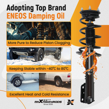 2PCs Front Strut compatible for Ford Explorer 2013 2014 2015 2016 2017 2018 2019 3.5L compatible for FWD