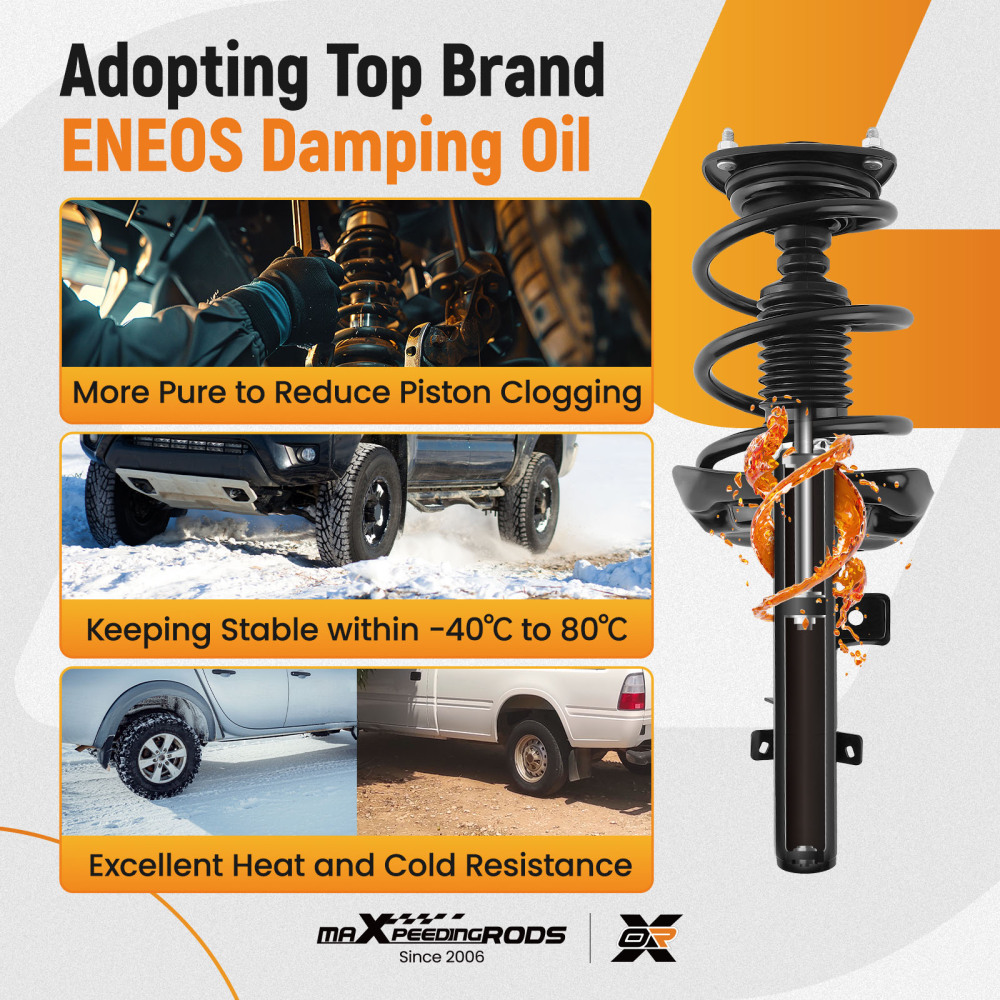 2x Front Complete Strut Spring Assembly compatible for Honda Accord 2013-2017 172970 172971