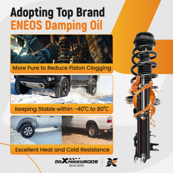 2x Front Complete Struts For 2013 2014 2015 2016 compatible for Buick Encore Chevrolet Trax AWD