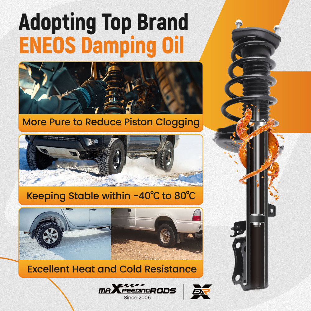 Suspension Rear Struts Coil Spring Sway Bar compatible for Lexus RX330 2004-2006 RX350 2007