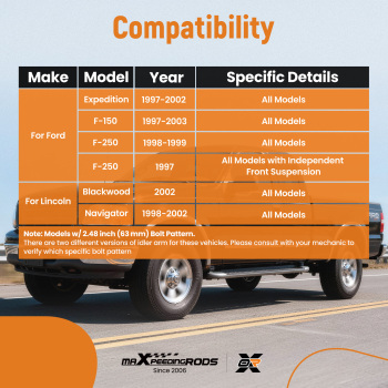 2.48 BP Front Idler Arm + Pitman Arm compatible for Ford Expedition 1997-2002 F75Z3350AB