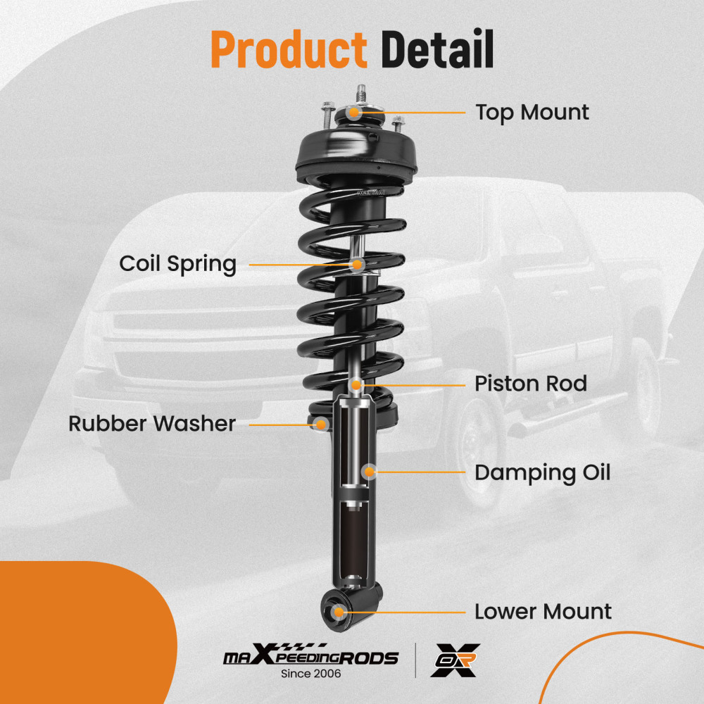 2pcs Front Struts w/Springs Suspension compatible for Ford Explorer 2004 - 2005 171398