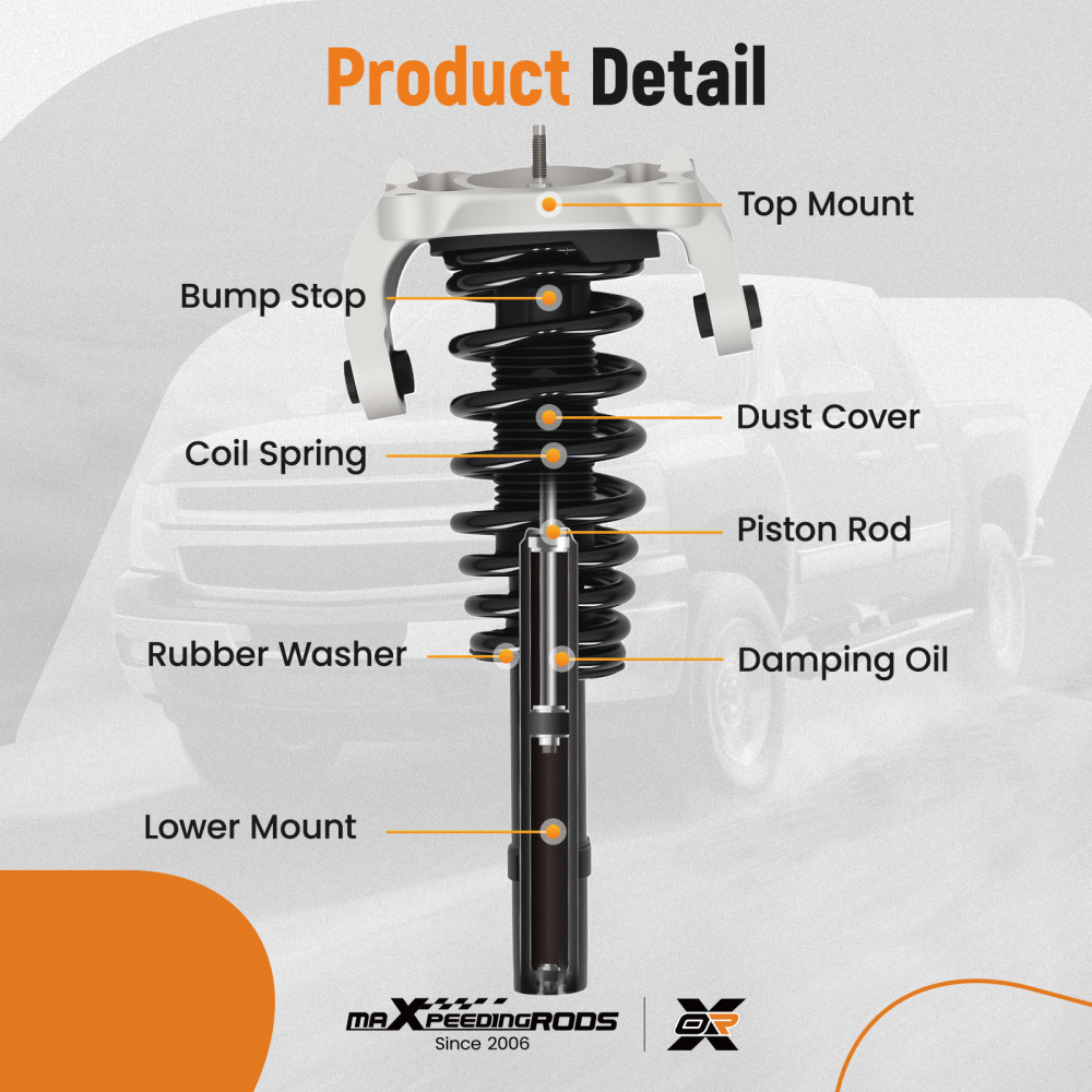 Front Struts w/Springs Suspension compatible for Chrysler Cirrus compatible for Plymouth Breeze 99-00