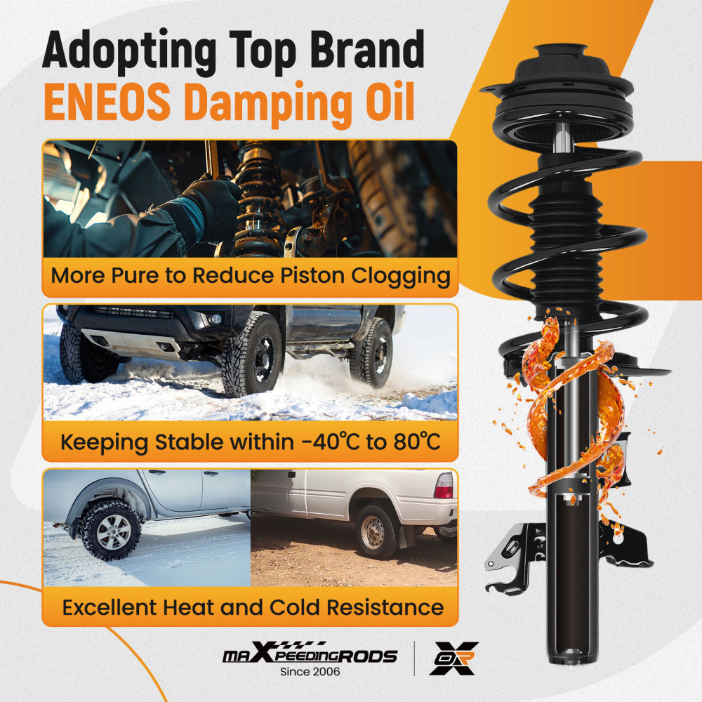 2x Front Left + Right Strut Spring compatible for Jeep Cherokee 2014-2022 2.0L 2.4L 3.2L