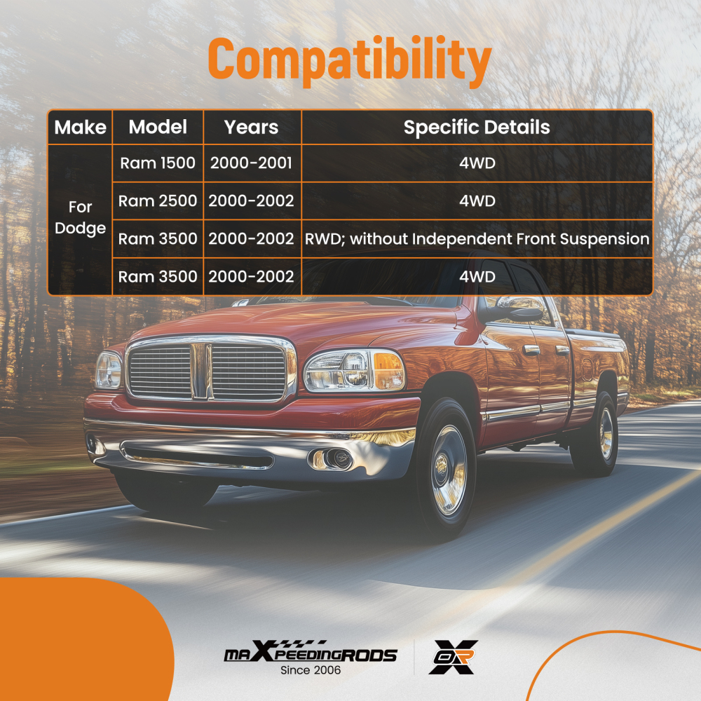 2x Front Stabilizer Sway Bar End Links For 2000 2001 compatible for Dodge Ram 1500 2500 3500