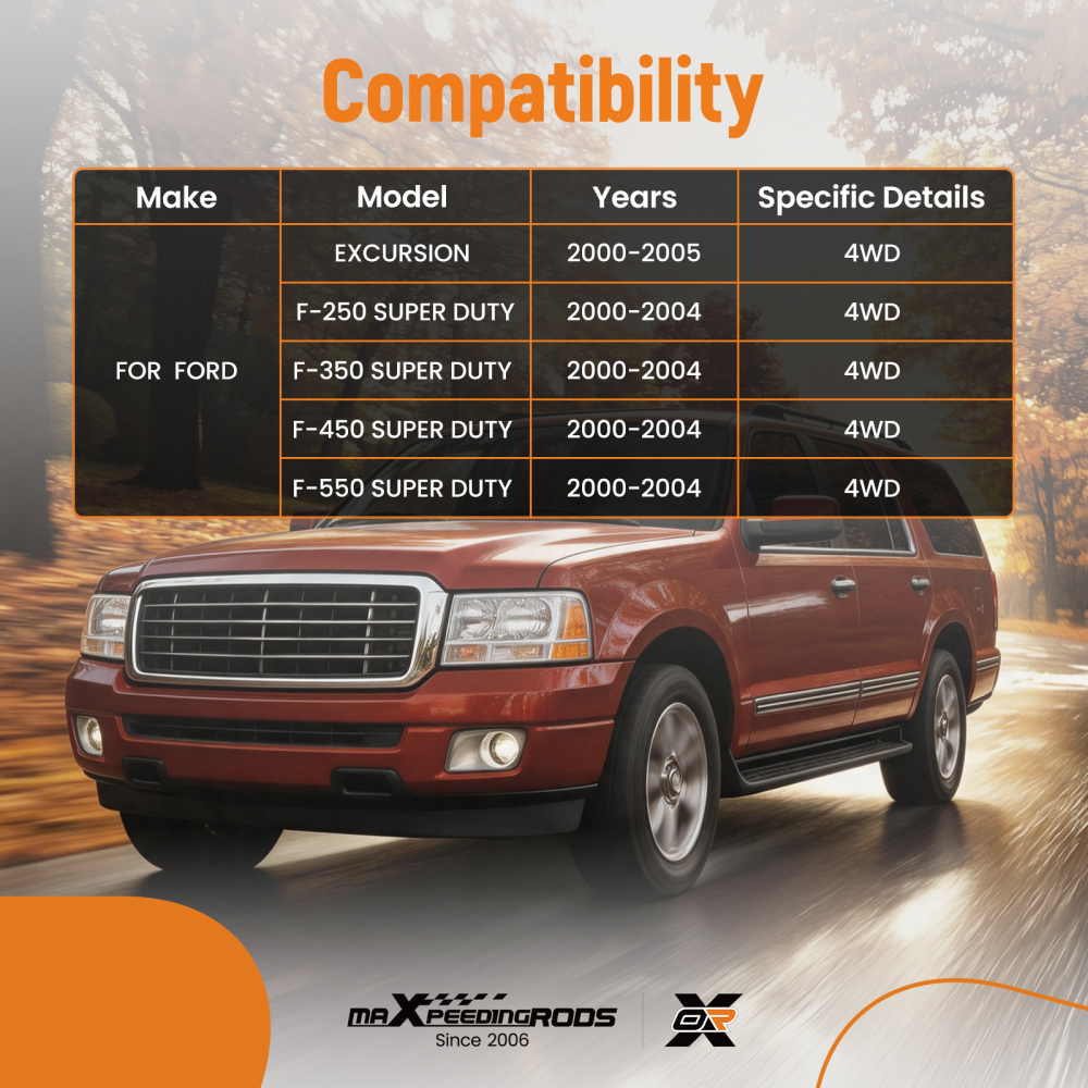 2x Front Stabilizer Bar Link compatible for Ford Excursion 2000-2005 F-250 F-450 K80274 4WD