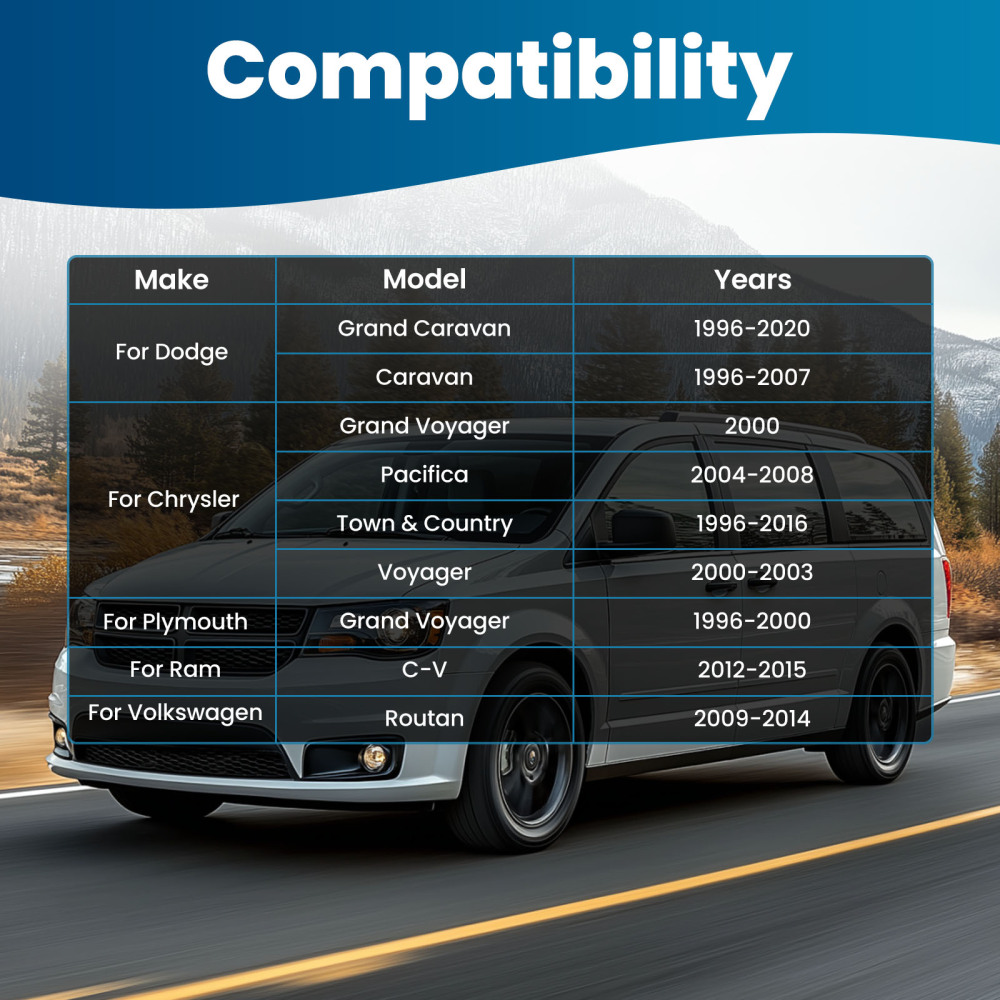 Front Left or Right Stabilizer Sway Bar Link compatible for Chrysler TownCountry 96-2016