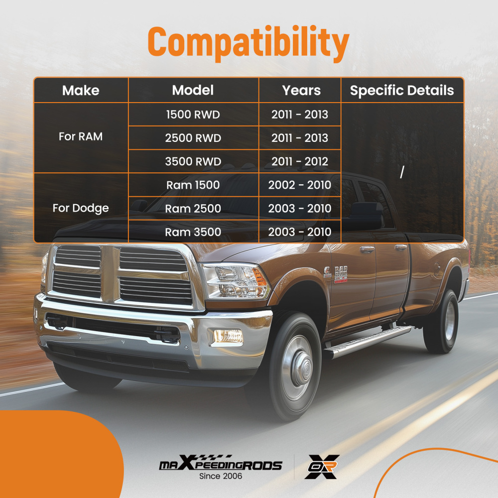 Pair (2) Front Sway Bar Links for 2002 - 2012 compatible for Dodge Ram 1500 2500 3500 RWD K7400