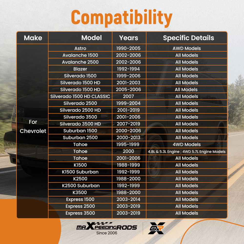 2x Front Stabilizer Sway Bar Links K80631 For 1999-2006 compatible for Chevy Silverado 1500