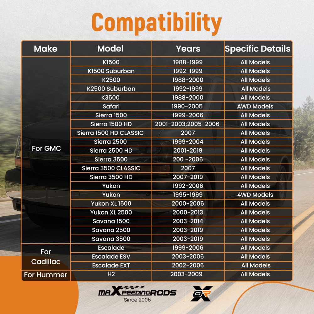 2x Front Stabilizer Sway Bar Links K80631 For 1999-2006 compatible for Chevy Silverado 1500