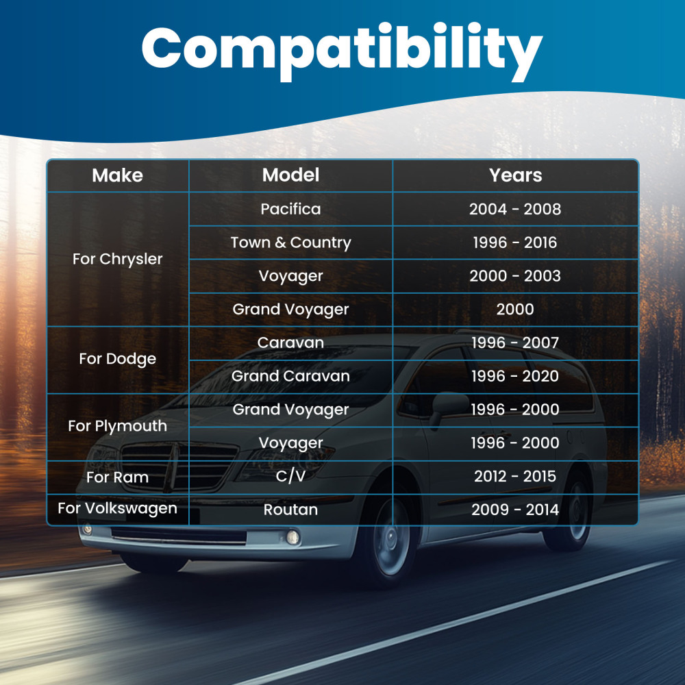 Front Left Right Stabilizer Sway Bar End Link compatible for Dodge Caravan 1996-2007 K7258