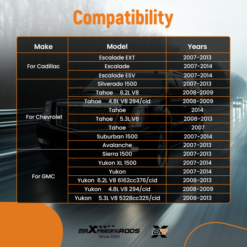 Front Inner Tie Rod for 2007 - 2013 compatible for Chevrolet Avalanche compatible for Cadillac Escalade EXT