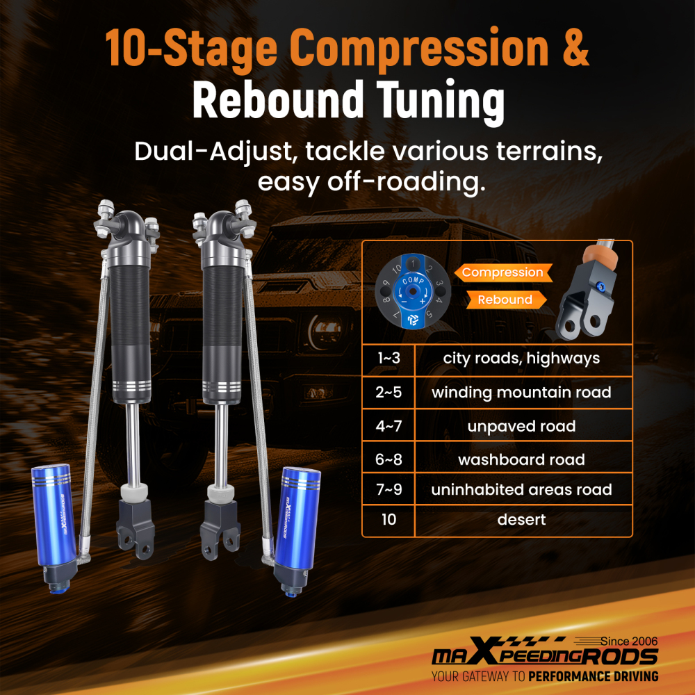 10 Way Damping Reservoir Front Shocks For 11-19 compatible for Silverado Sierra 2500 3.5 Lift