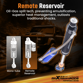 Reservoir Rear Shocks Pair 0-3 Lift compatible for Toyota 4Runner 2003-2024
