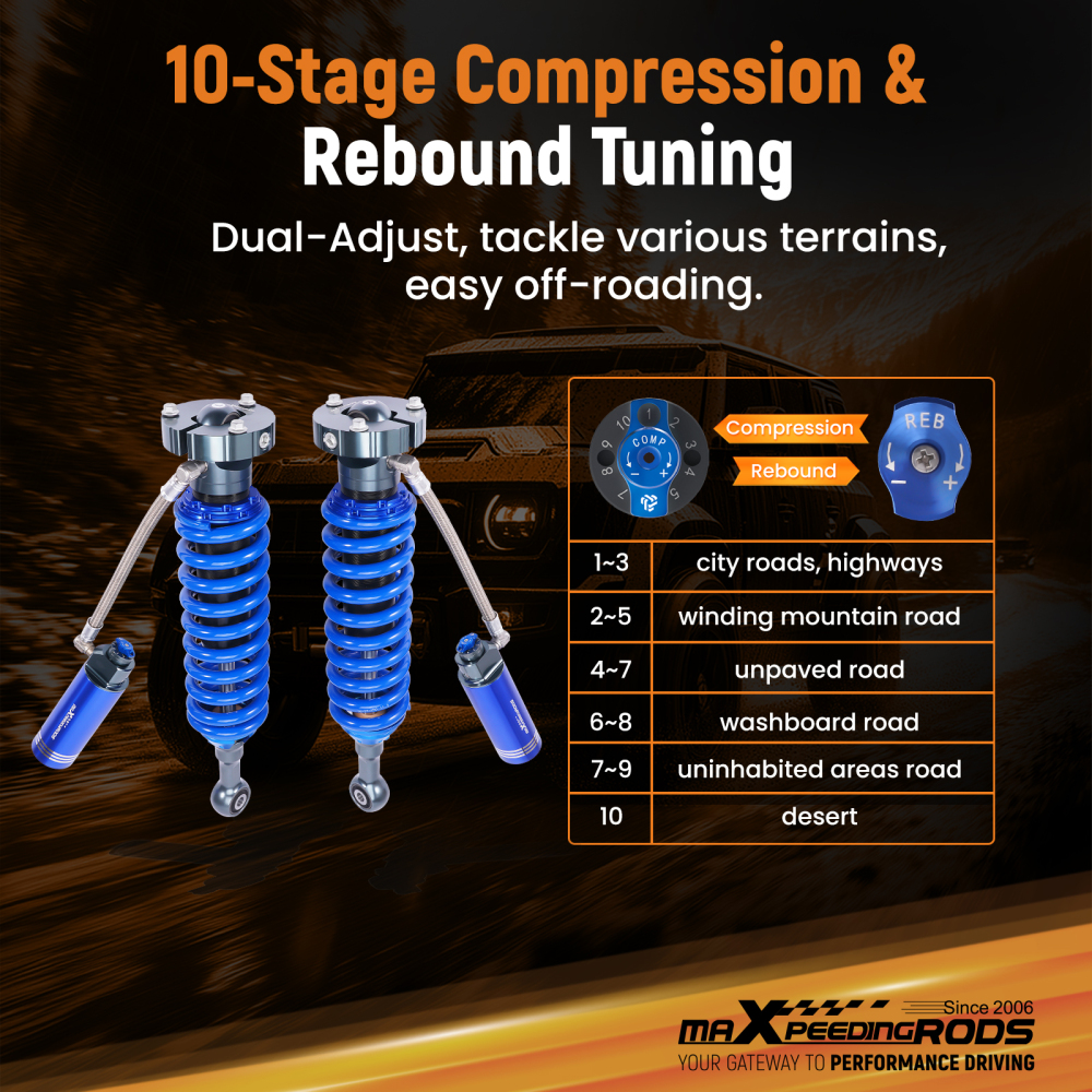 Front Reservoir Shocks w/ Adj Damping compatible for Toyota Land Cruiser Prado 2003-2014