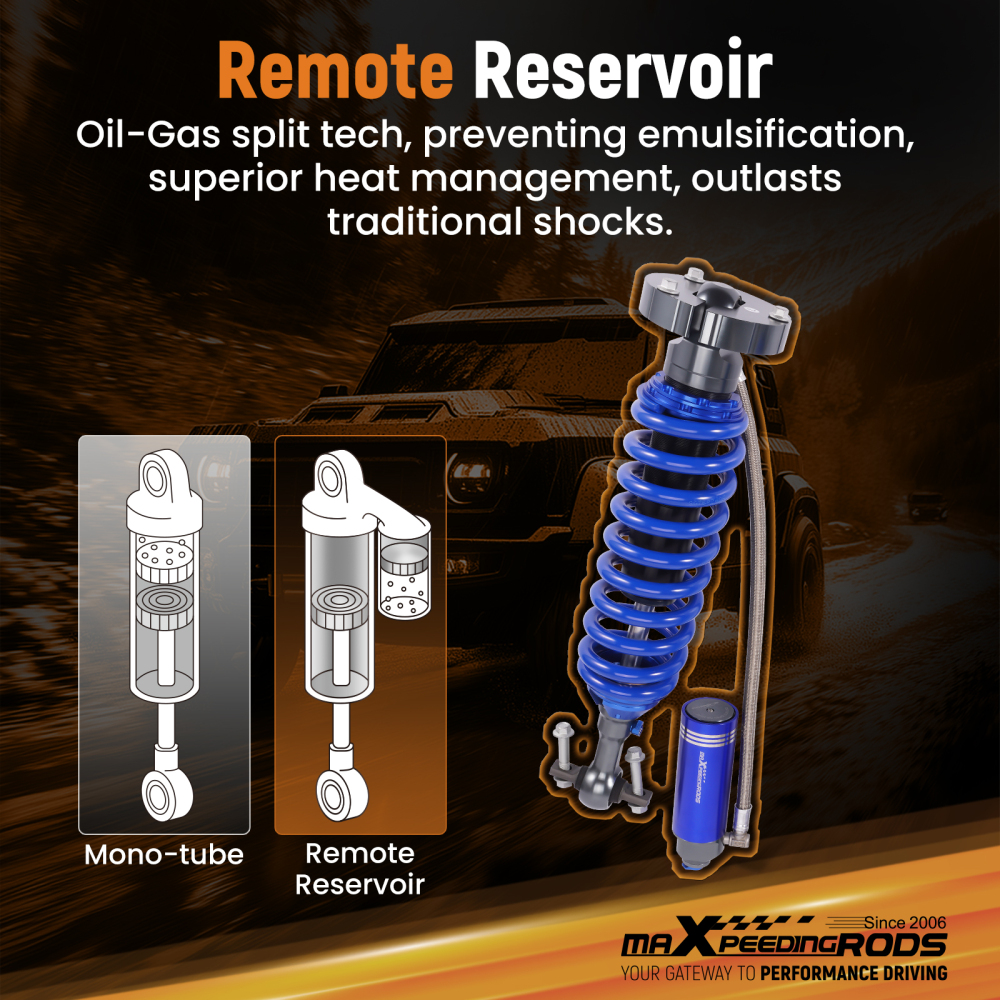 2-WAY Damper Adjustable Shocks w/ Reservoir Lift 0-2 compatible for Ford F150 14-20 4WD