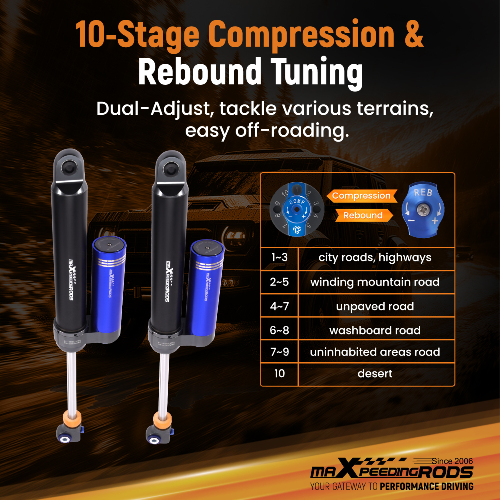 4x Remote Reservoir 0-1.5 Lift Front Rear Shocks for F250 Super Duty 2005-2016