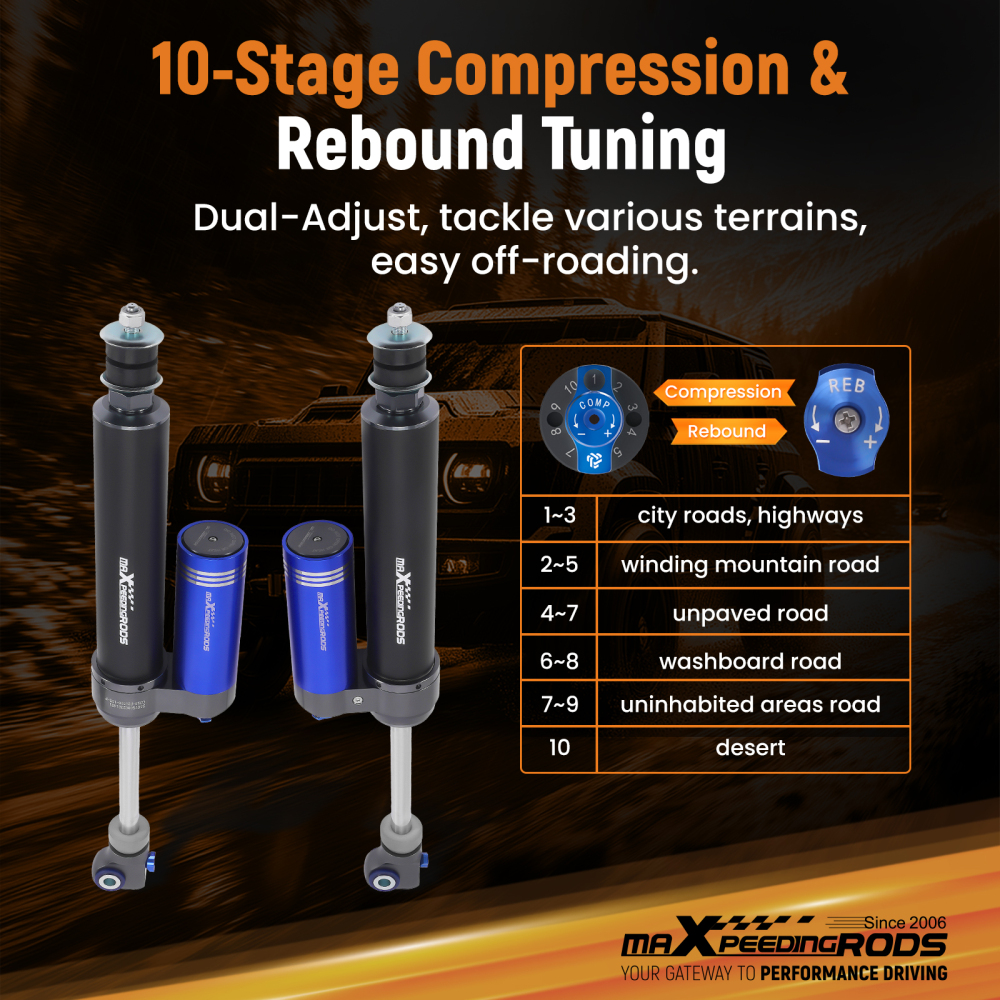 4x Remote Reservoir 0-1.5 Lift Front Rear Shocks for F250 Super Duty 2005-2016