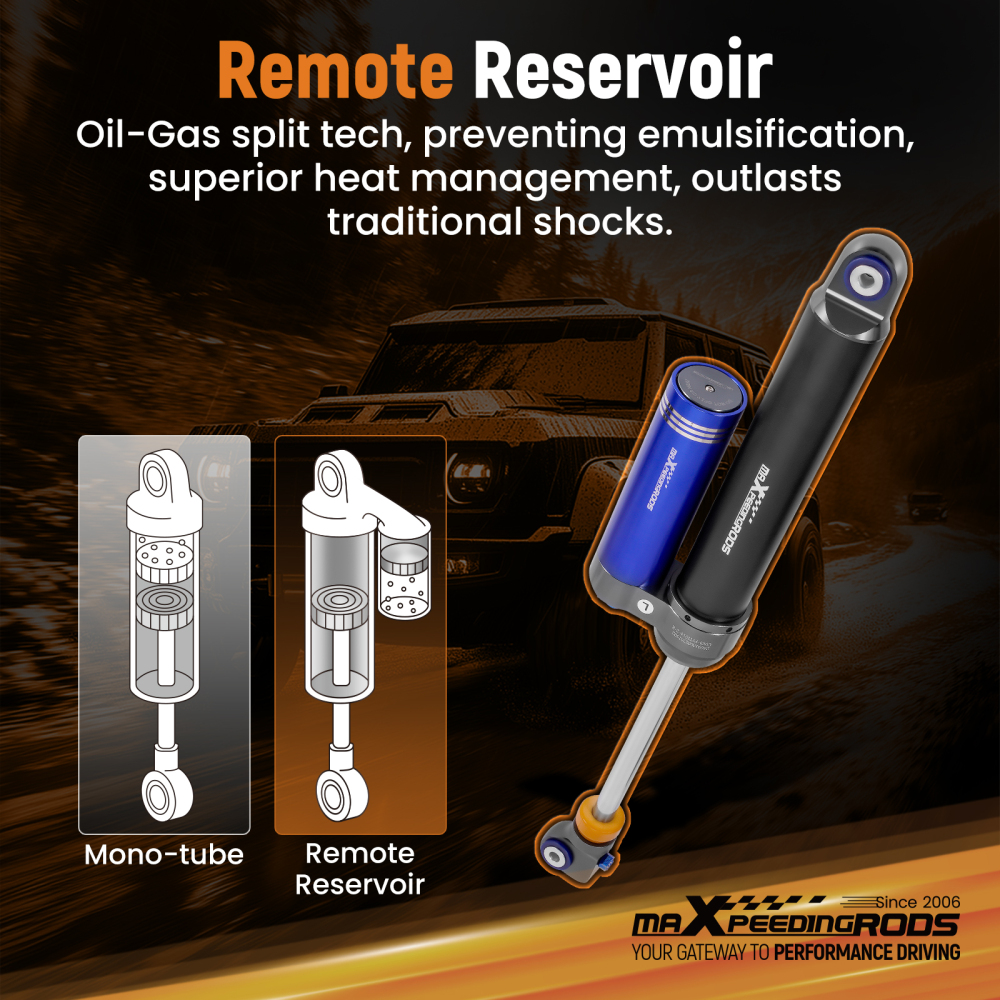 Rear Shock w/10 Way Damper Adjustable Reservoir compatible for Ford F150 SVT Raptor 2010-14