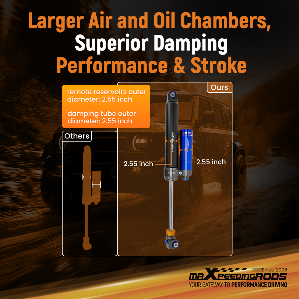 Rear Shock w/10 Way Damper Adjustable Reservoir compatible for Ford F150 SVT Raptor 2010-14