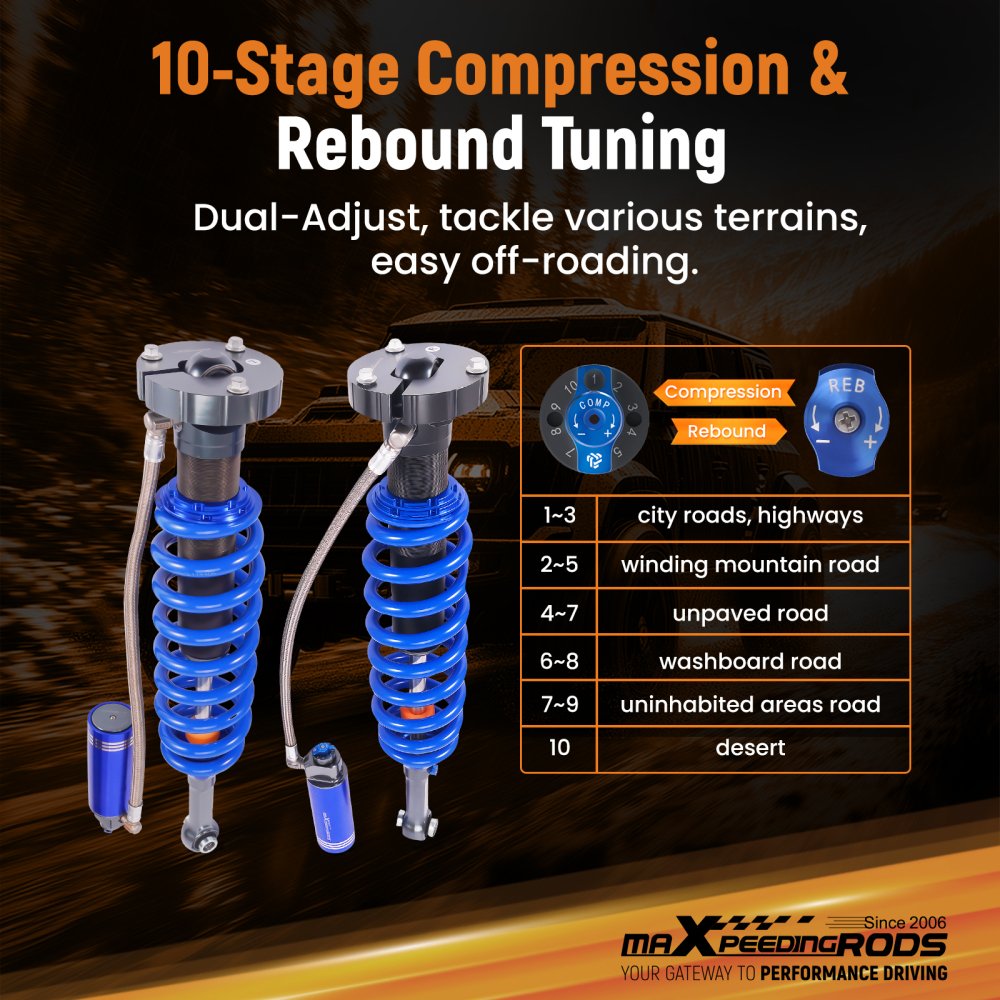 Damper Adjustable Front Reservoir Shocks compatible for Ford F-150 SVT Raptor 2010-2014