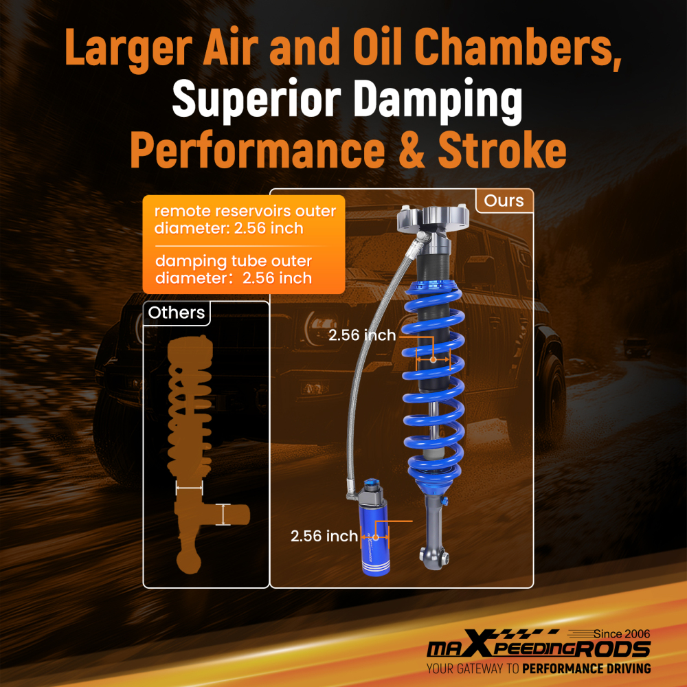 Damper Adjustable Front Reservoir Shocks compatible for Ford F-150 SVT Raptor 2010-2014