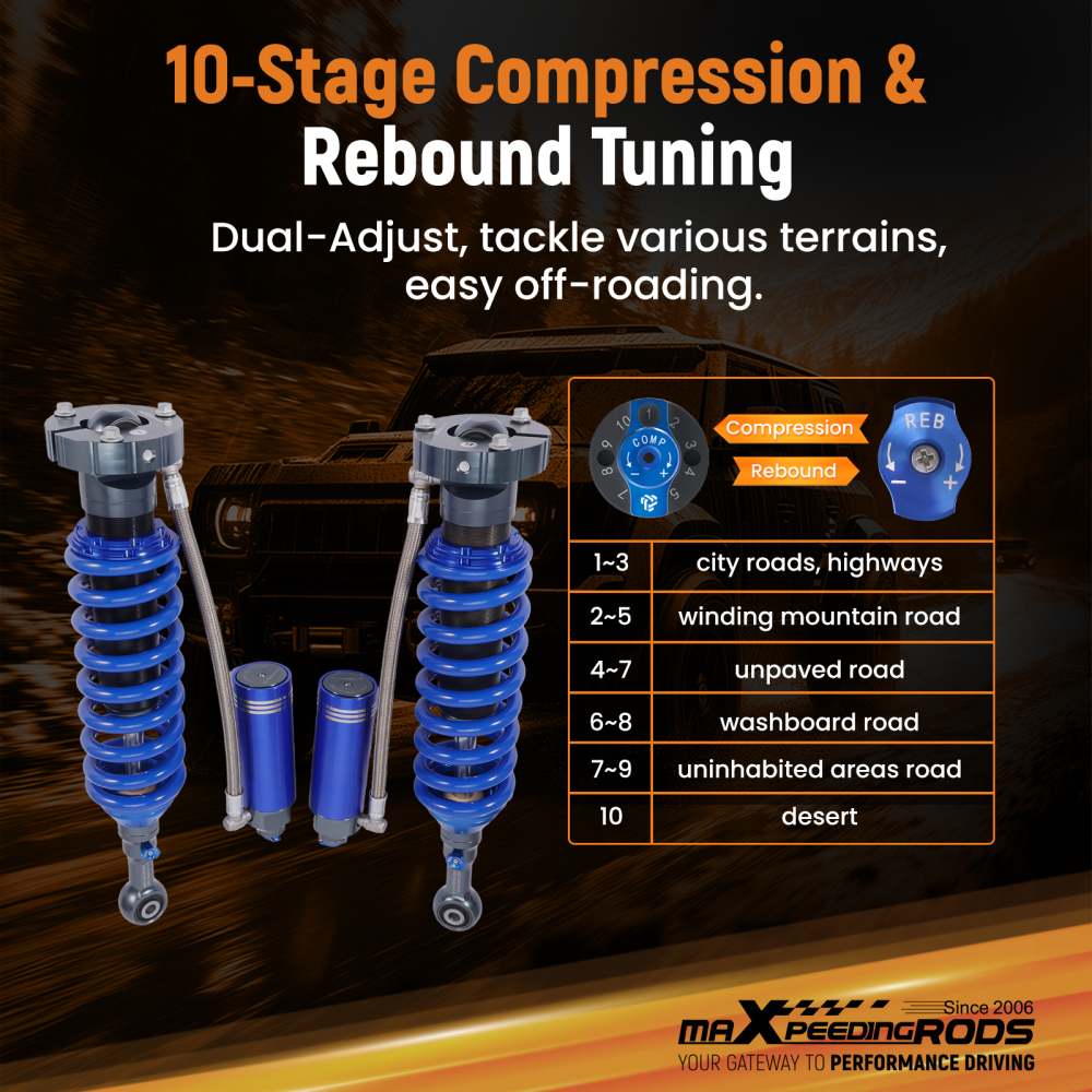 10-Stage Front 2-3 Lift Shocks compatible for Toyota Hilux 2005-2015 KUN26