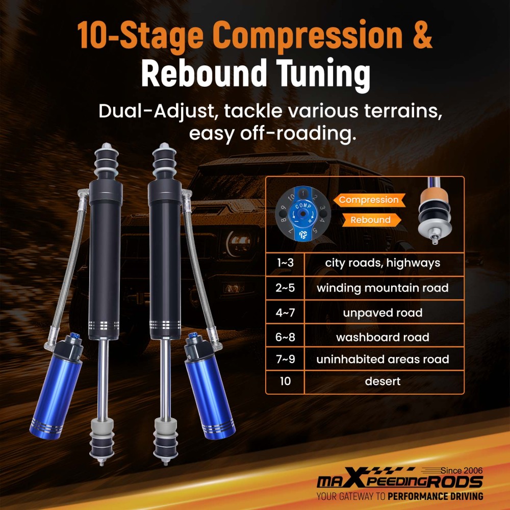 Front Shock 2 Lift RemoteReservoir compatible for Toyota Landcruiser 90-24 76 78 79 Serie