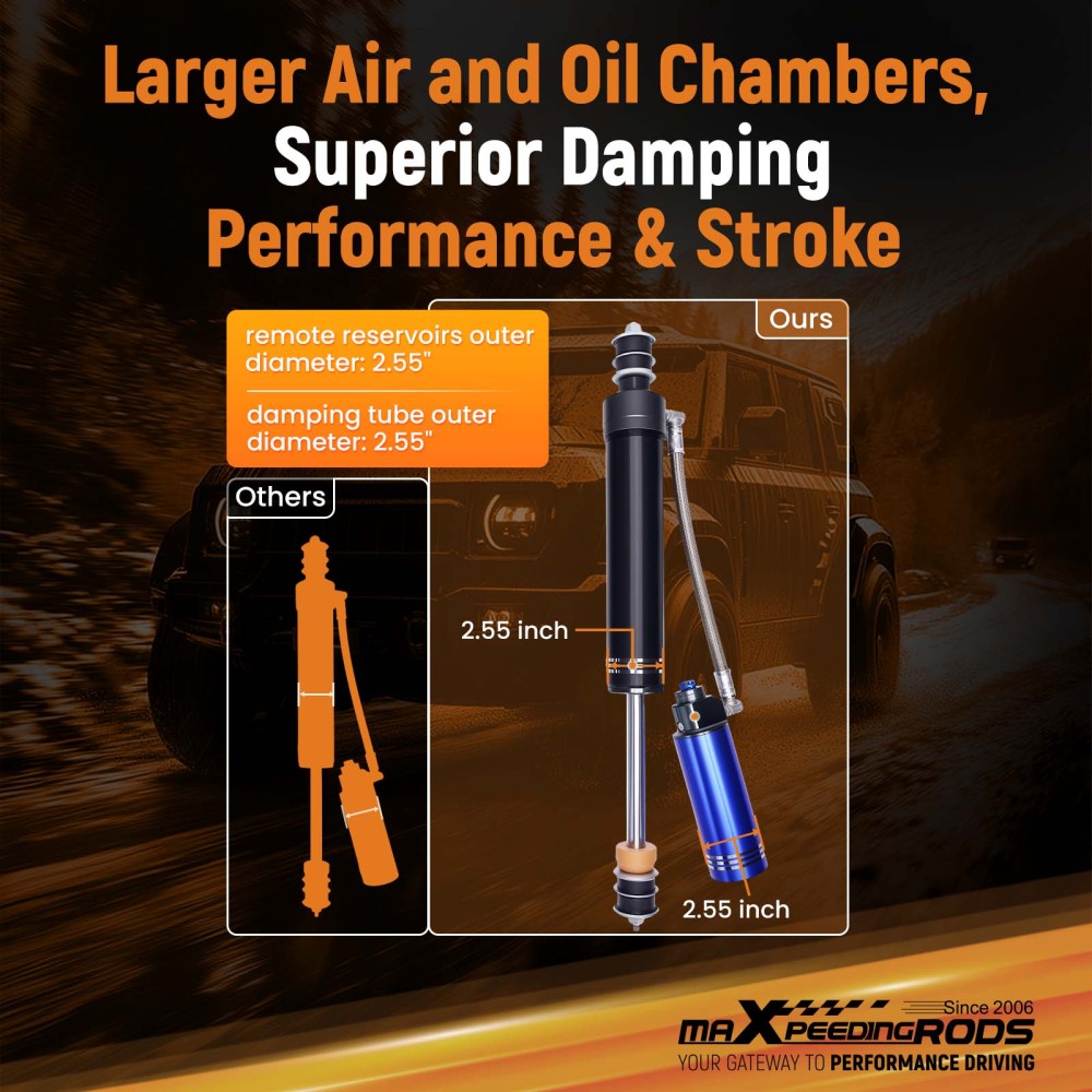 Front Shock 2 Lift RemoteReservoir compatible for Toyota Landcruiser 90-24 76 78 79 Serie
