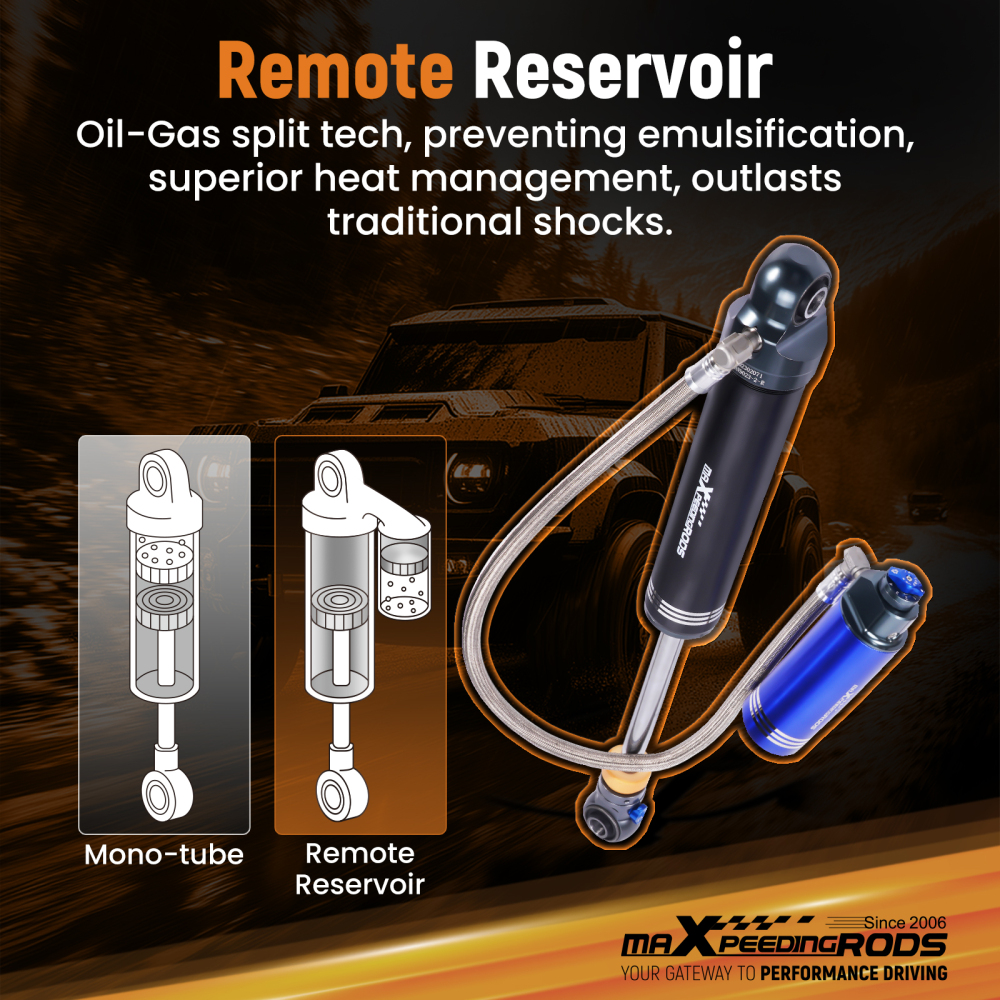 Rear Shock 2 Lift Remote-Reservoir compatible for Toyota Landcruiser J70 1990-2024 HZJ79L