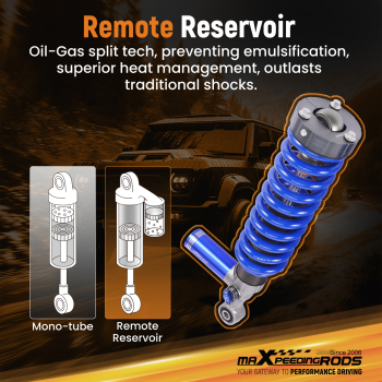 Adjustable Coilover Remote Front Shock Kit compatible for Ford Ranger 2011-2018 Adj. Height