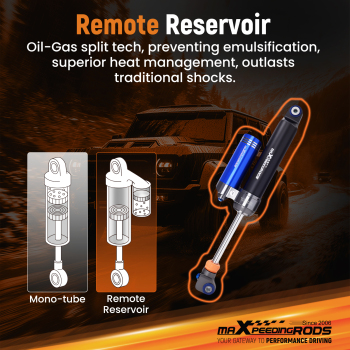 Reservoir Rear Shocks 0-1.5 Lift Dual Damper Adj. Compatible for FORD Ranger 2019-2023