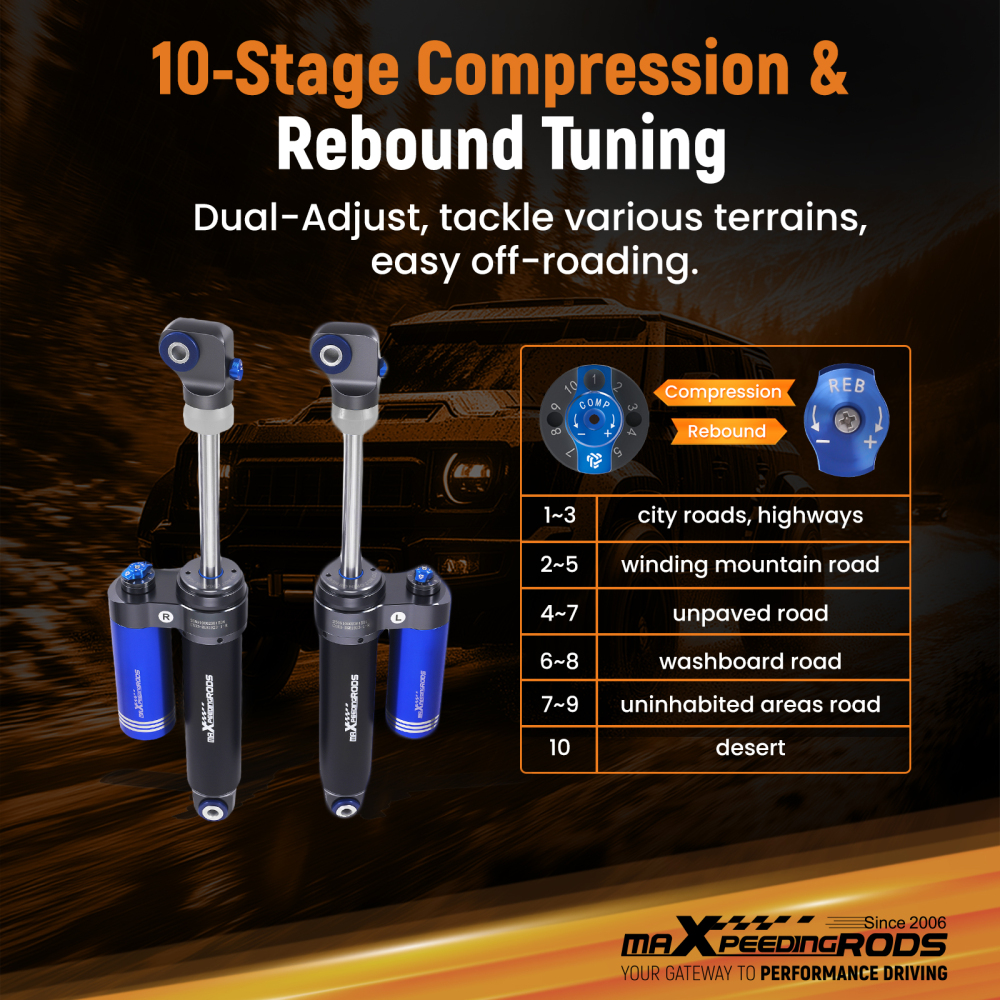 Reservoir Rear Shocks 0-1.5 Lift Dual Damper Adj. Compatible for FORD Ranger 2019-2023